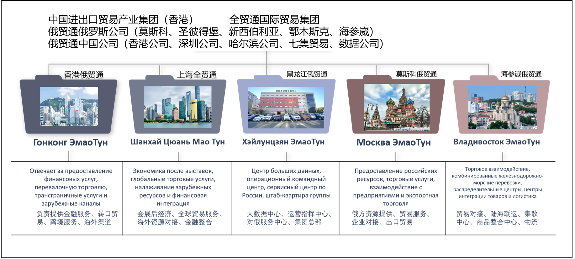 1782551990763200.png image.png